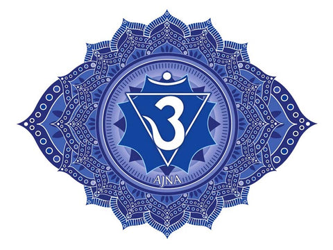 3rd eye chakra symbol.